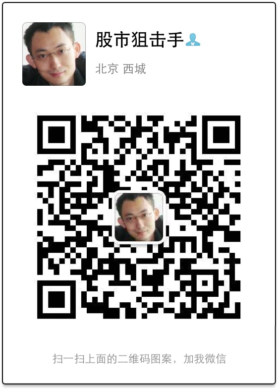 王思寧:明日大盤將強勁反彈