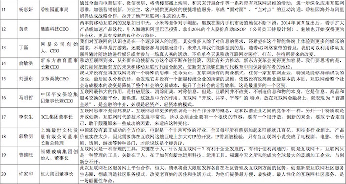 肖知興:2015年,傳統企業與互聯網企業的較量