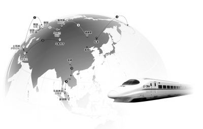 坐高鐵去美國只需兩天？