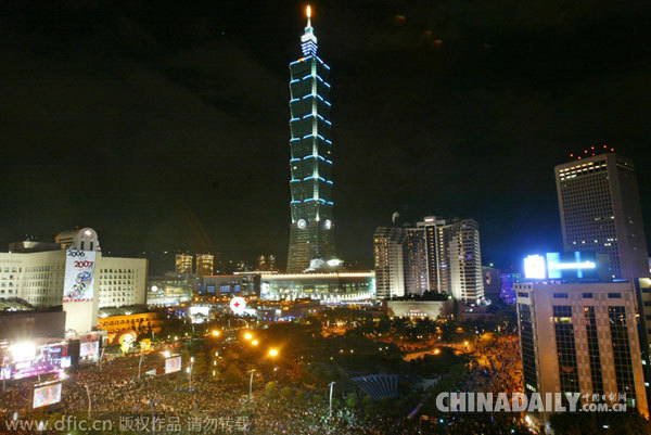 一起跨年吧!全球10大跨年旅行勝地