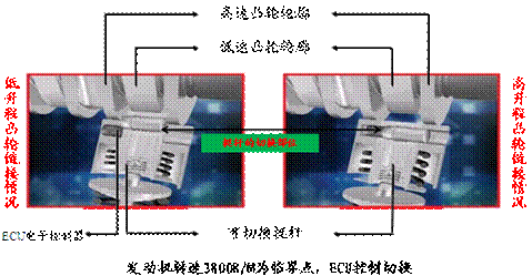 天生麗質，王者之心——蓮花L5 Sportback體驗手記