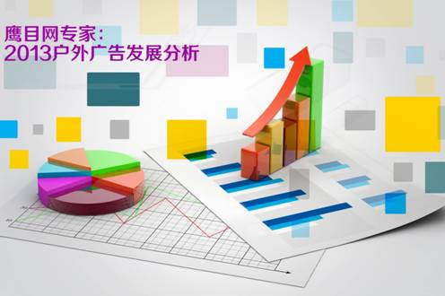 鷹目網專家：2013戶外廣告發(fā)展分析