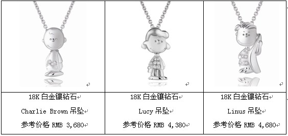 TSL | 謝瑞麟六一兒童節(jié)禮品推薦