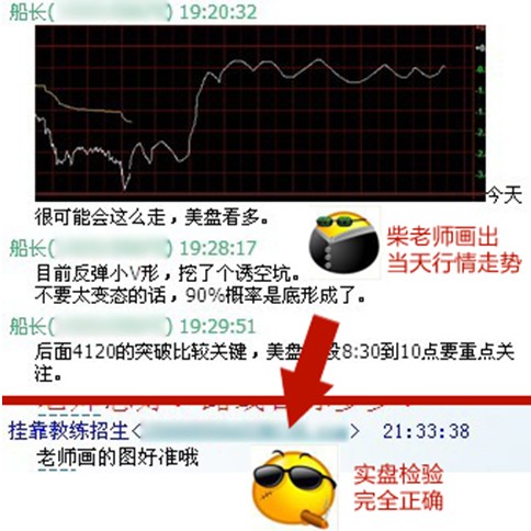 白銀炒家做空白銀1月資產翻7番