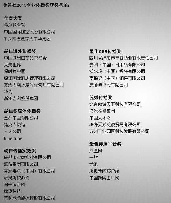 美通社2013企業(yè)傳播獎揭曉