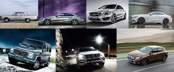 跨界概念SUV，奔馳想玩兒的不止是SUV，也不止是轎跑