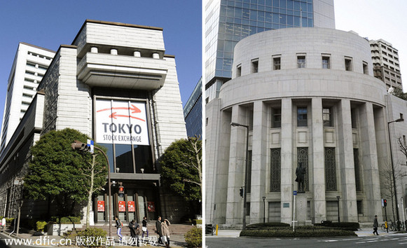 走近全球十大股票交易所