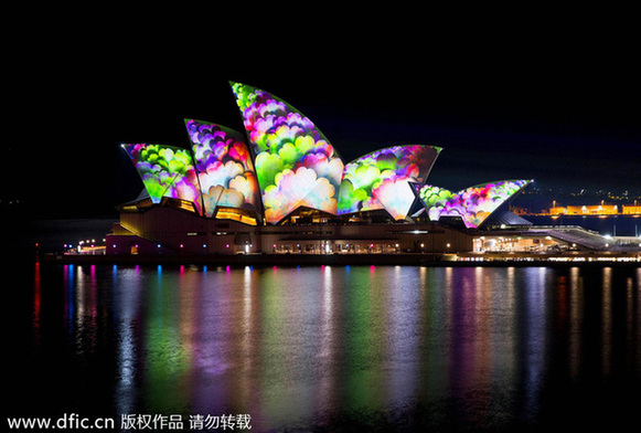 中國(guó)人最愛(ài)去哪些國(guó)家買房？