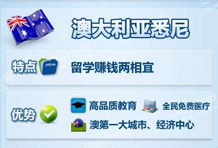 中國富豪最喜歡去哪些海外城市買房？