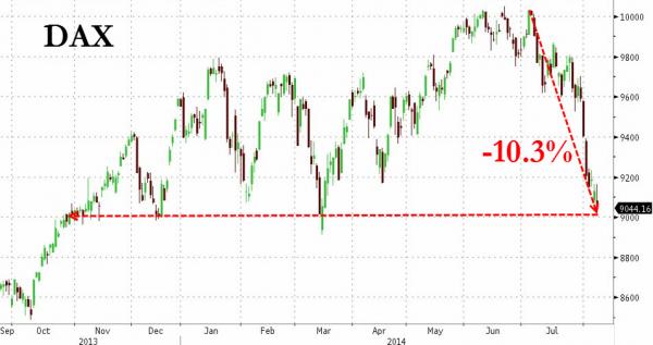 忘了普京吧 歐洲經濟已自身難保