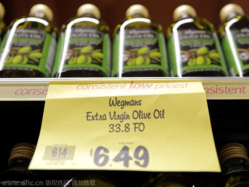 西班牙大旱或推高橄欖期貨價格