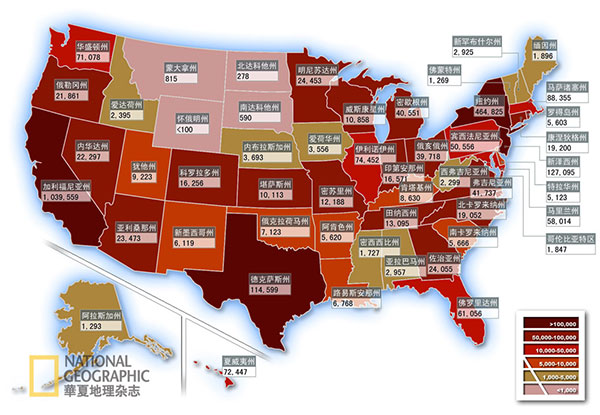 12.3%在美華人工作是飲食業