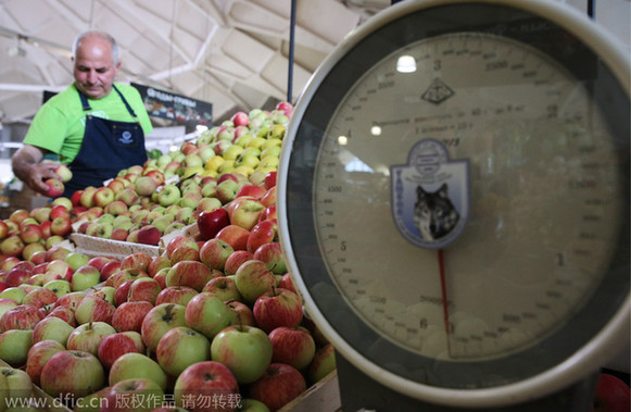 俄羅斯食品業(yè)