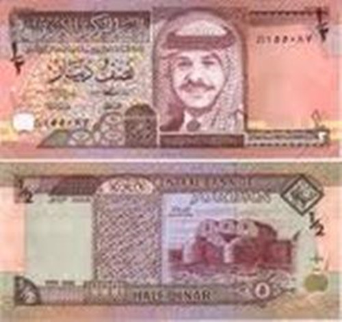 7種最貴貨幣 不止于美元歐元