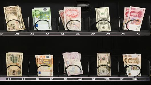 美元走強比“縮減恐慌”更加恐怖？