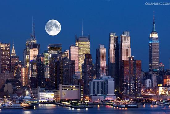 預算無上限 你想買棟什么樣的房子?