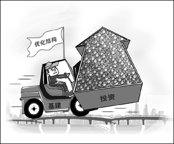 多省份新年開局謀擴大投資