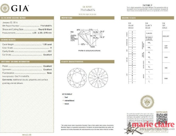 高級定制風來襲：如何打造只屬于你的珠寶？
