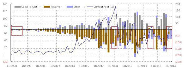 洪灝:降準(zhǔn)為何未能大幅提振市場(chǎng)情緒?