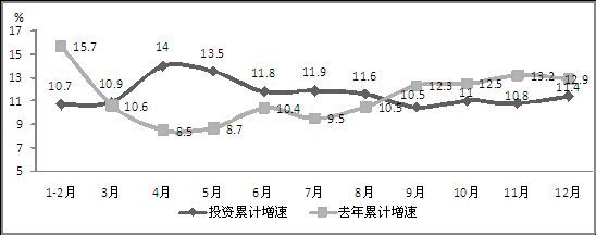 2014年我國生產(chǎn)手機16.3億部 占全球半數(shù)以上