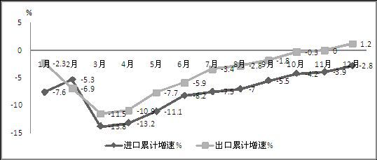 2014年我國生產(chǎn)手機16.3億部 占全球半數(shù)以上