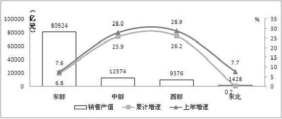 2014年我國生產(chǎn)手機16.3億部 占全球半數(shù)以上