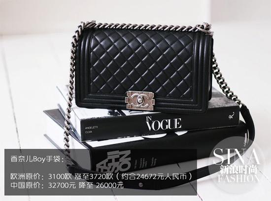 香奈兒稱下月在華將降價(jià)