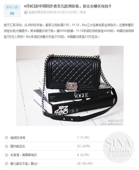 香奈兒稱下月在華將降價(jià)