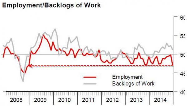 匯豐中國(guó)3月制造業(yè)PMI初值意外大跌至50以下 創(chuàng)11個(gè)月最低