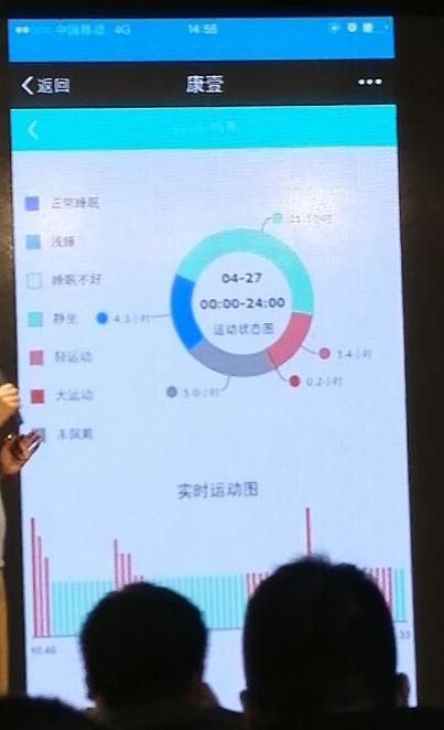 康壹寶老人手環(huán)：將老人健康數(shù)據(jù)傳給子女