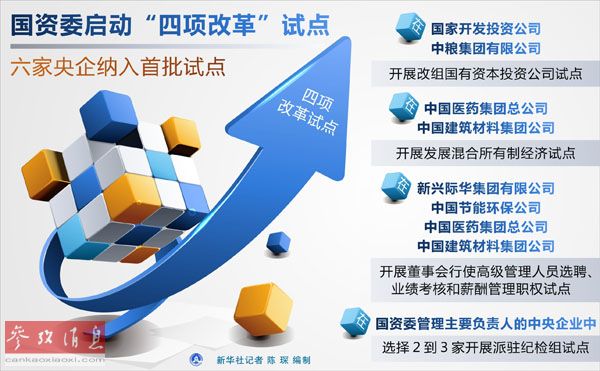 日媒關注中國央企接連換“帥”