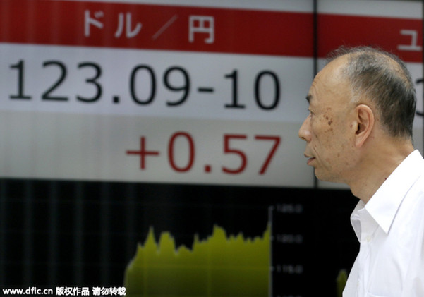 日元險(xiǎn)成最差：“全球最差貨幣”是怎樣煉成的？