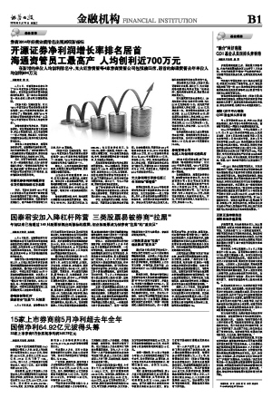 2014年券商經(jīng)營業(yè)績排名出爐