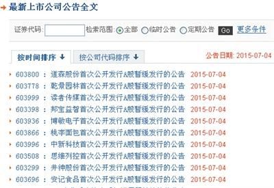 周一見！21家券商1200億救市資金11點前入市