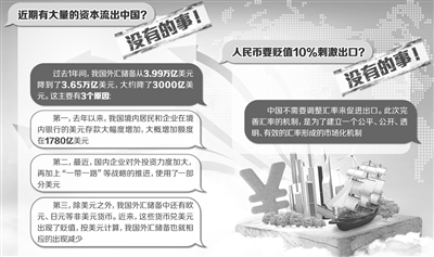 央行:人民幣依然是強勢貨幣