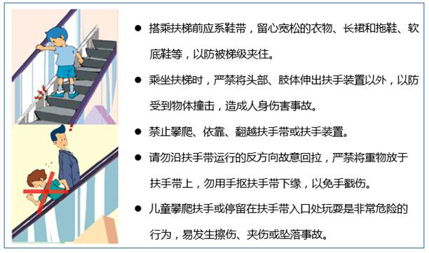 安全乘梯,從小做起 安全乘梯,從小做起