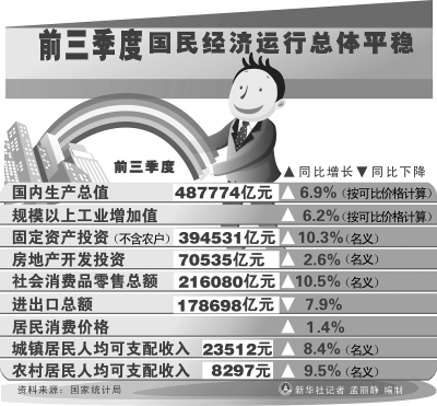 “十三五”：筑牢實(shí)體經(jīng)濟(jì)之基