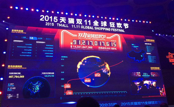 天貓“雙11”近千億元的交易額是如何煉成的？
