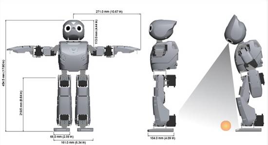 2015世界機器人大會參展機器人搶先看（組圖）