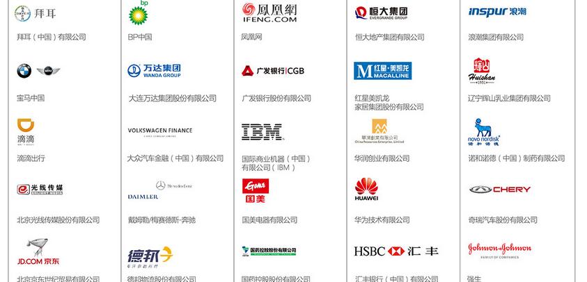 智聯招聘公布2015中國年度最佳雇主榜單