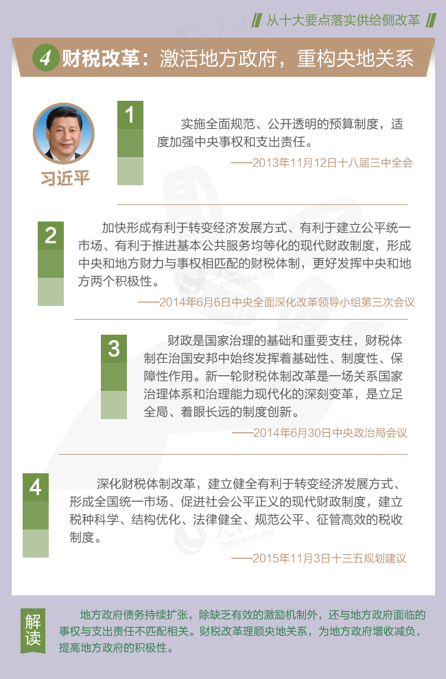 從習近平總書記講話看供給側(cè)改革十大要點