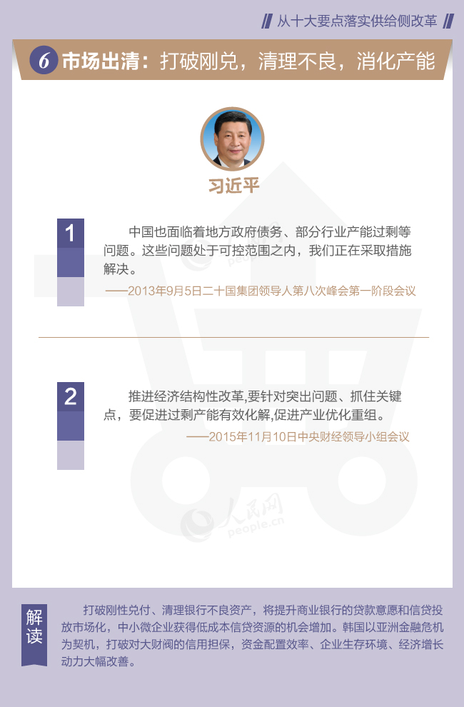 從習近平總書記講話看供給側(cè)改革十大要點