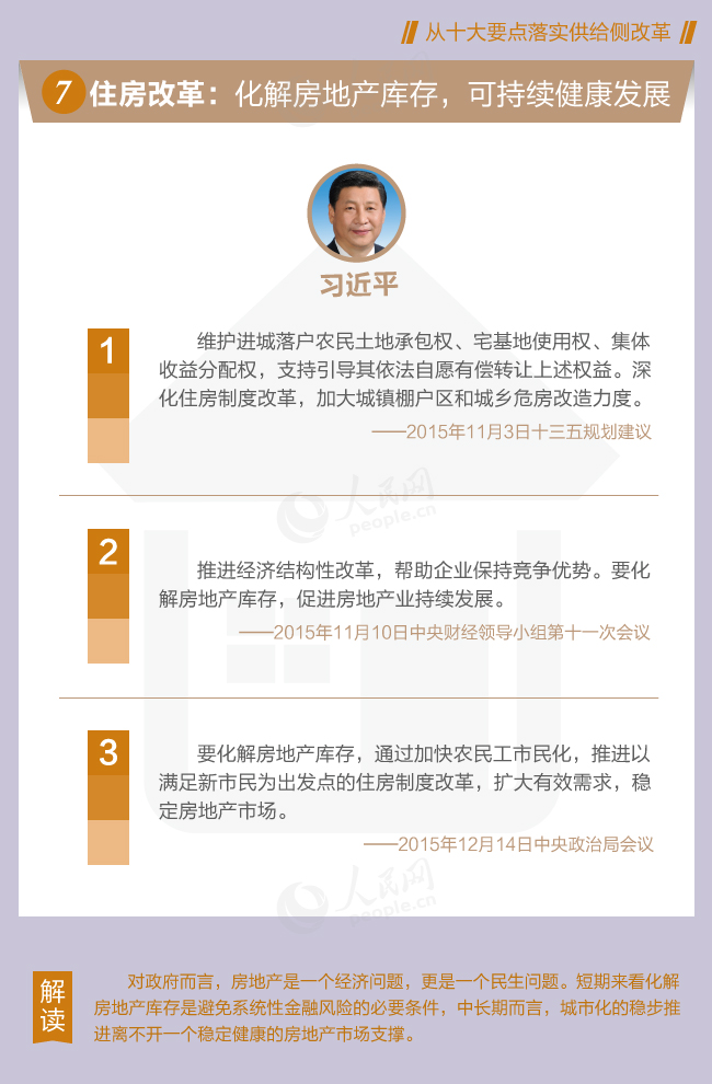 從習近平總書記講話看供給側(cè)改革十大要點