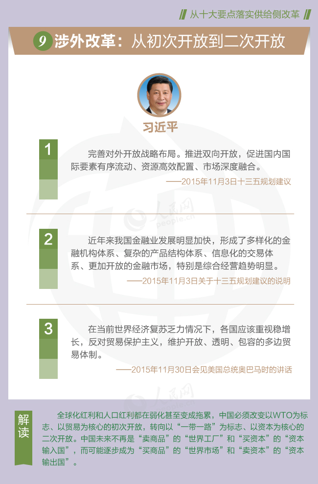 從習近平總書記講話看供給側(cè)改革十大要點