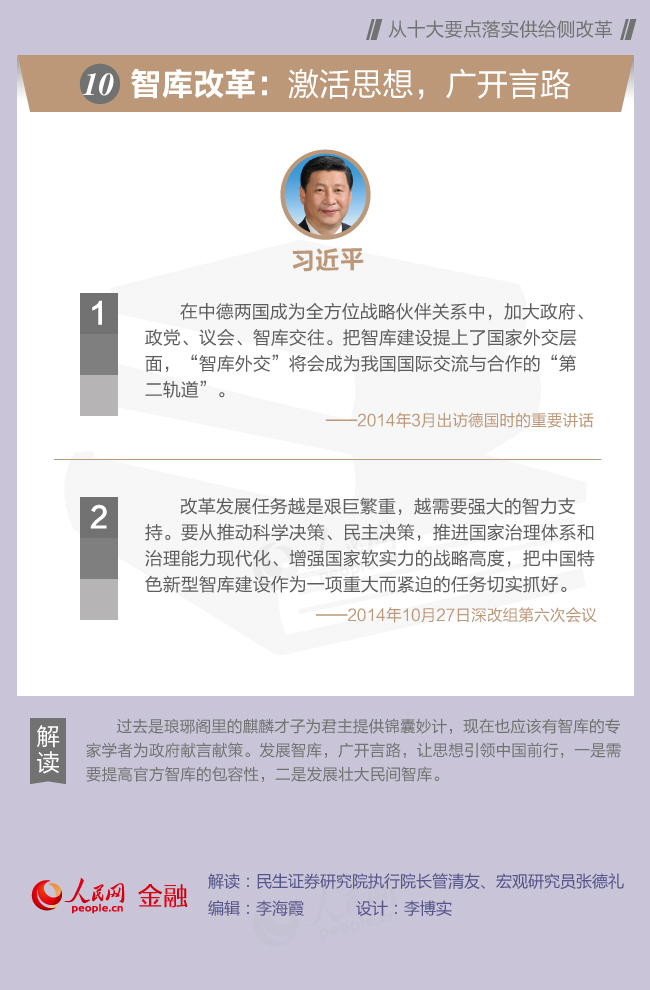 從習近平總書記講話看供給側(cè)改革十大要點