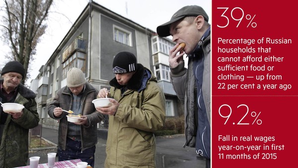 英媒：預計2015年俄羅斯經濟萎縮3.7%