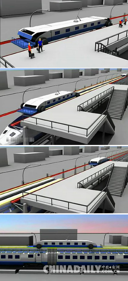 見證中國火車變遷史：從綠皮車到高鐵動車