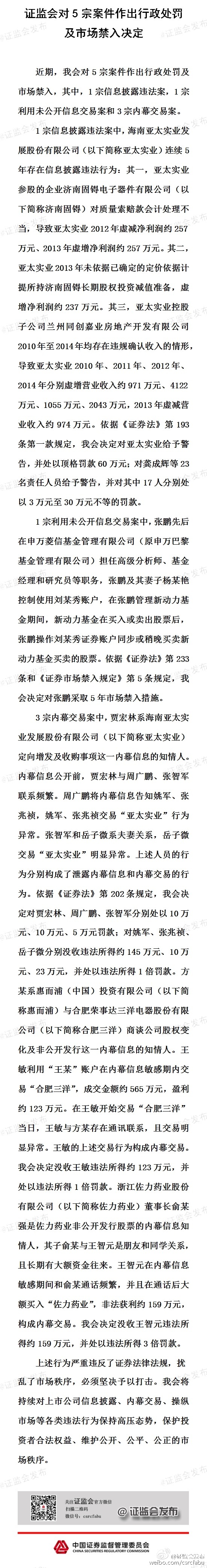 證監會對5宗案件作出行政處罰和市場禁入決定