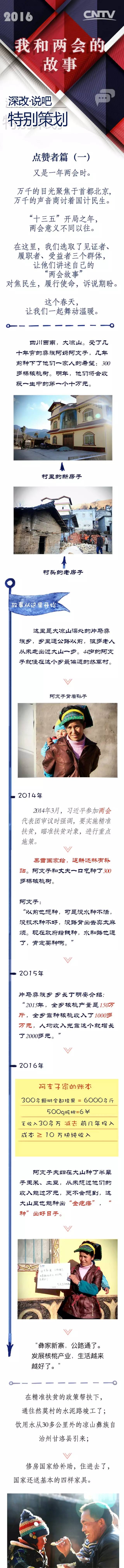 政策好|受了幾十年窮的大涼山人 如今也年入十萬了