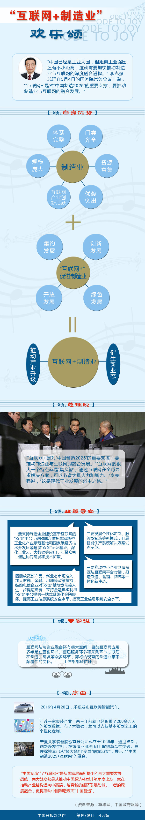 圖解：“互聯網+制造業”歡樂頌